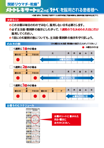 関節リウマチ・乾癬／メトトレキサート錠2mg「タナベ」を服用される患者様へ（リーフ・A5・2P・10枚綴り）