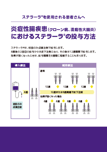 【CD/UC】炎症性腸疾患（クローン病、潰瘍性大腸炎）におけるステラーラの投与方法【2024-2025年カレンダー】 （リーフ・A5・4P）